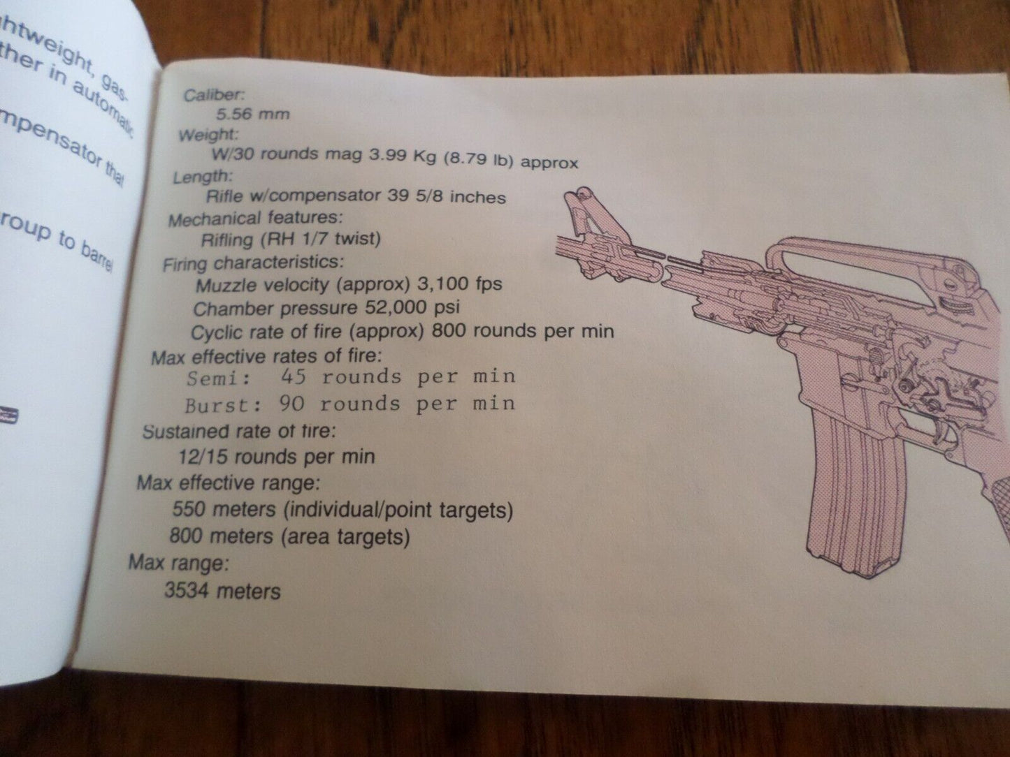 M16A2  5.56-MM Rifle Manual & Components list Handbook