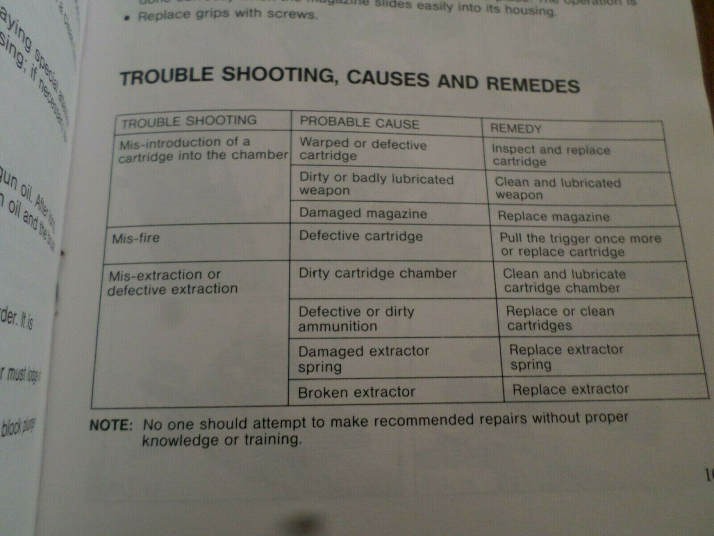 U.S ARMY BERETTA TAURUS HANDBOOK 92F TM PISTOL OPERATORS MAINTENANCE INSTRUCTION