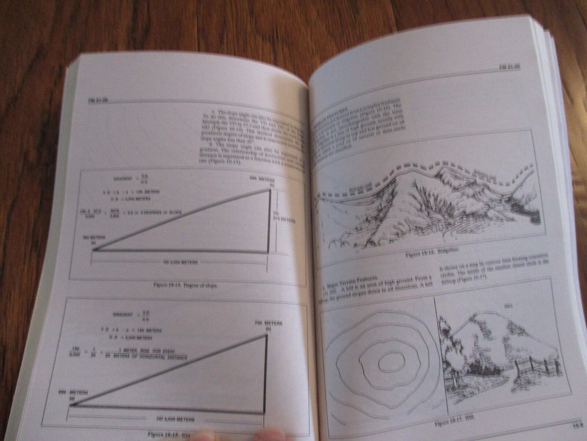 Army Map Reading Example U.S ARMY MAP READING AND LAND NAVIGATION HANDBOOK GRIDS OVERLAYS GUIDE ...