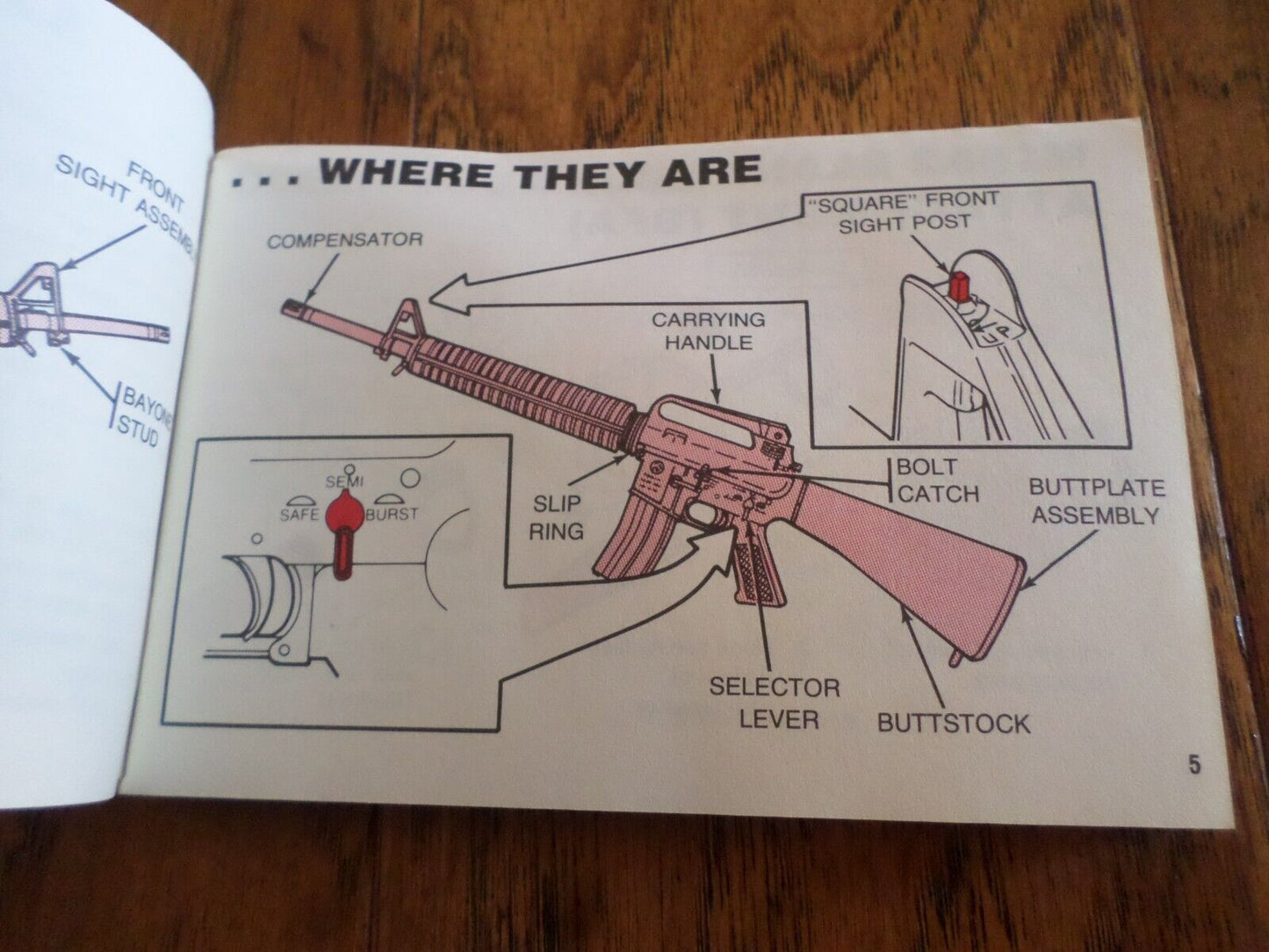 M16A2  5.56-MM Rifle Manual & Components list Handbook