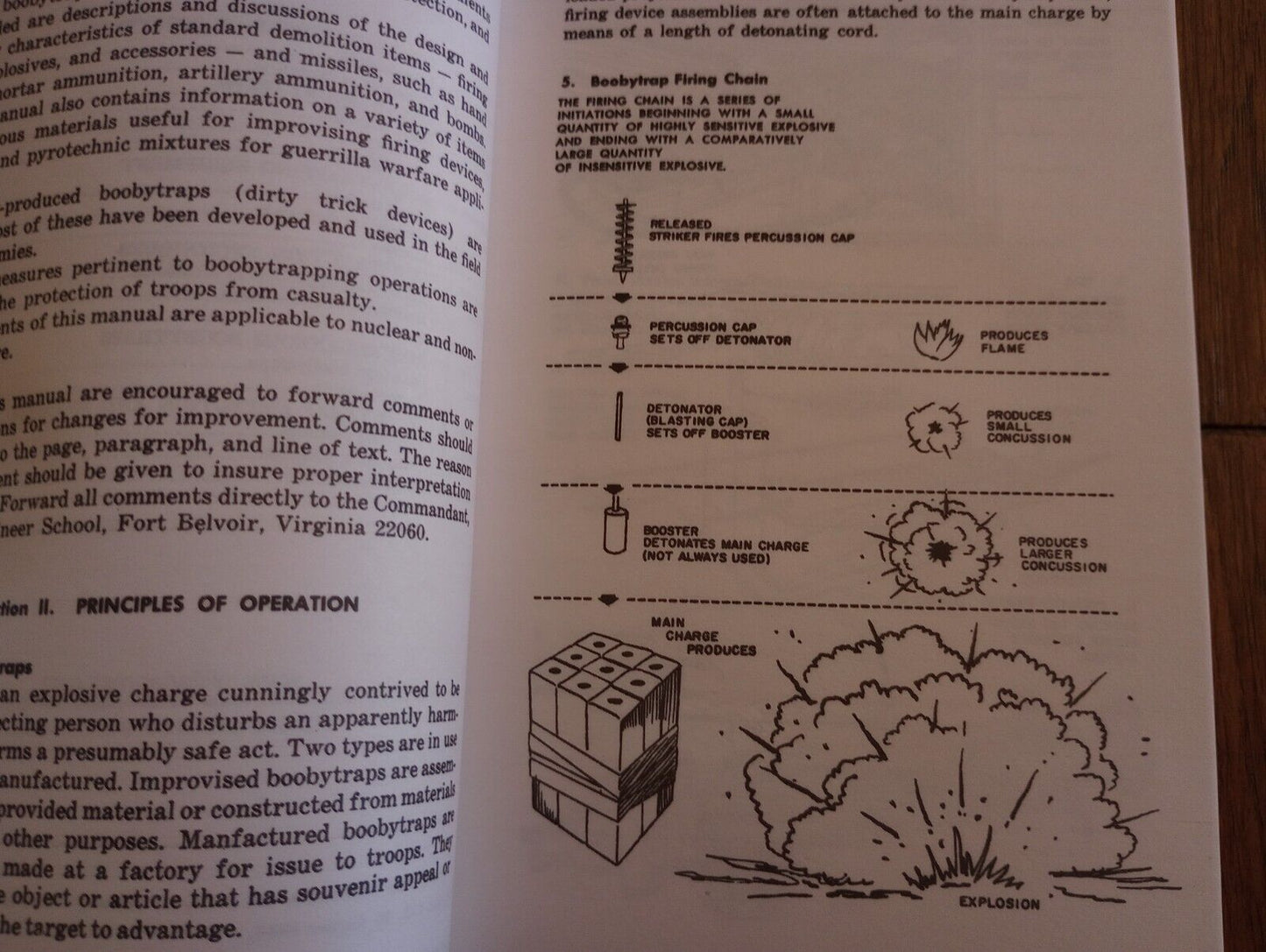 U.S ARMY BOOBYTRAPS BOOK HANDBOOK GUIDE